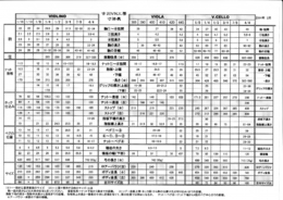 寸法表・2014年2月版
