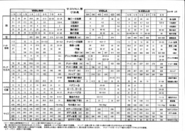 寸法表・2014年2月版